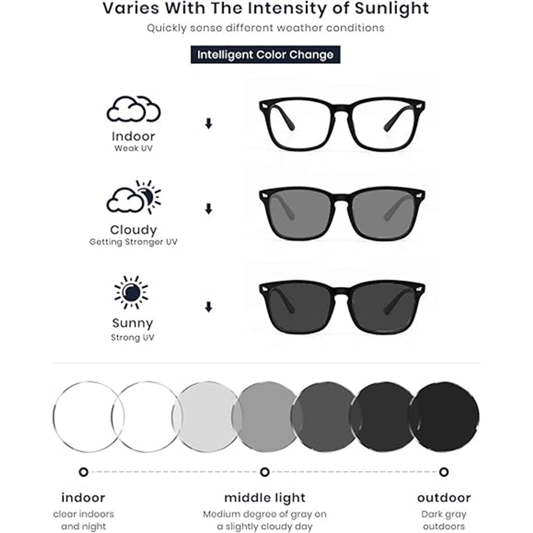 Photochromic Reading Glasses f - Book Light Flexible review and price