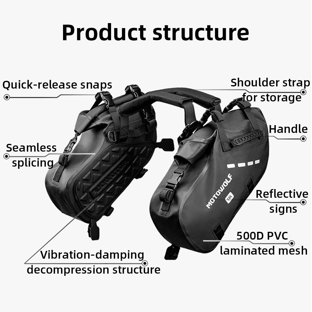 Waterproof Motorcycle Saddle B - It Travel Accessories review and price